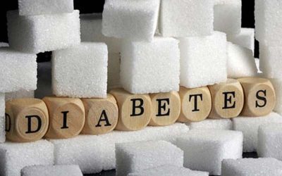 Fogágybetegségek és a cukorbetegség